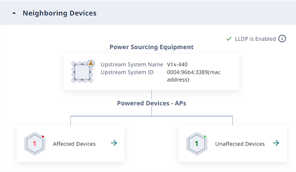 Neighboring Devices section, with LLDP enabled. Neighboring Devices section, with LLDP enabled.
